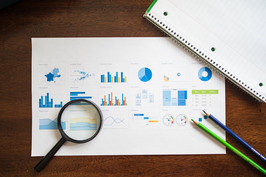Reporting & Analytics